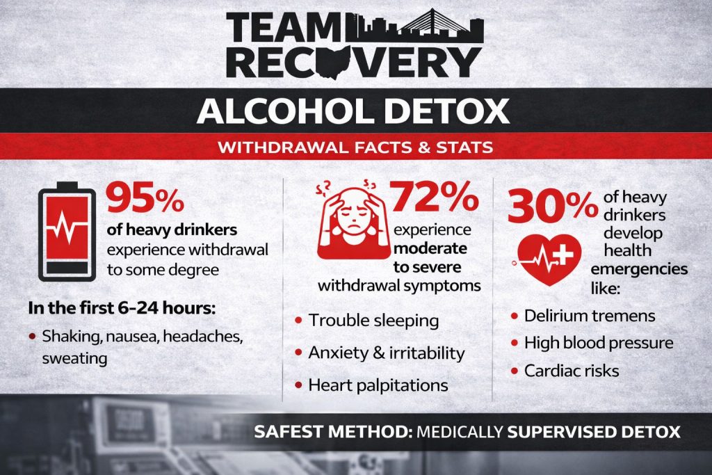 What Alcohol Withdrawal Feels Like