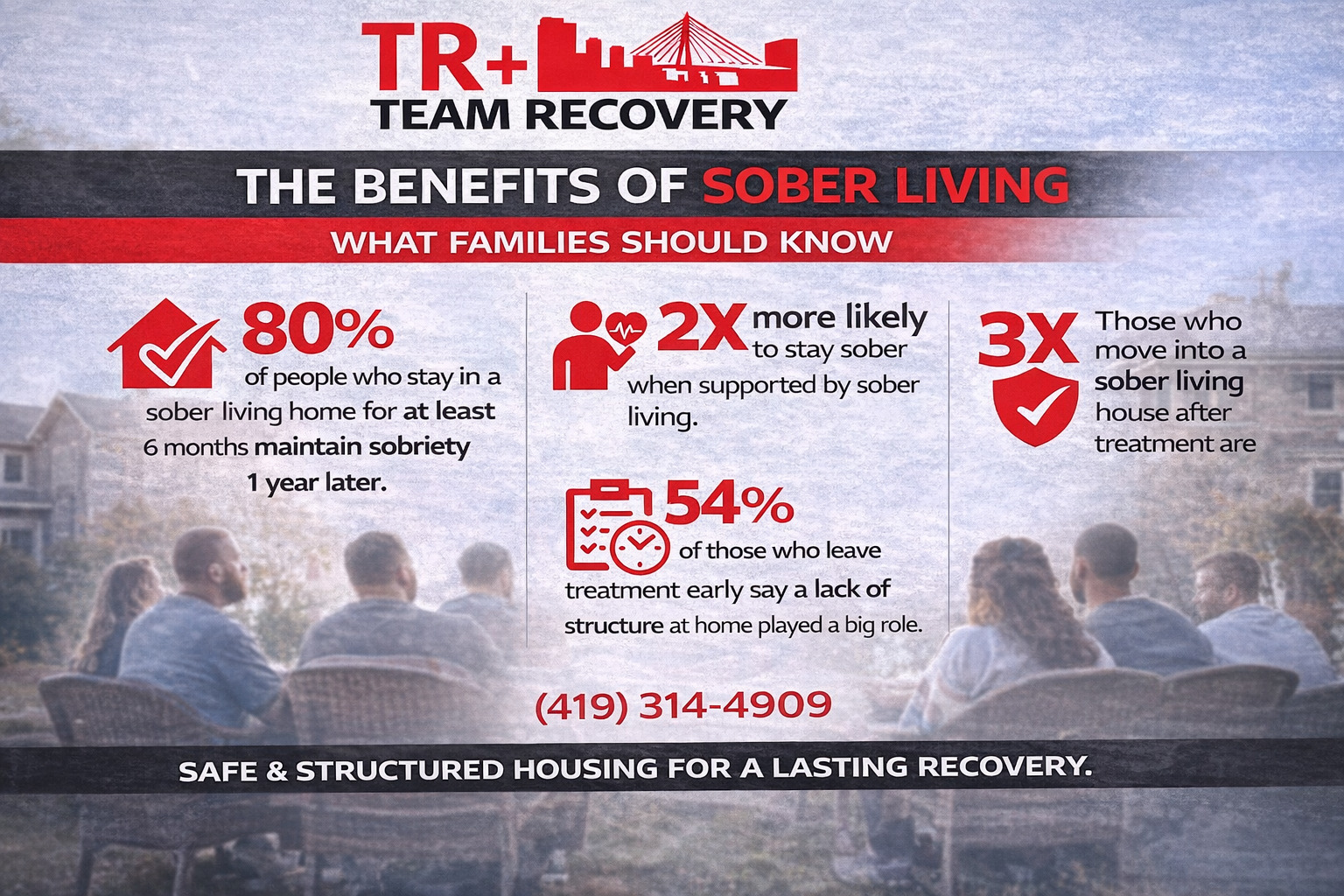 What to Know About Sober Living in Toledo, Ohio