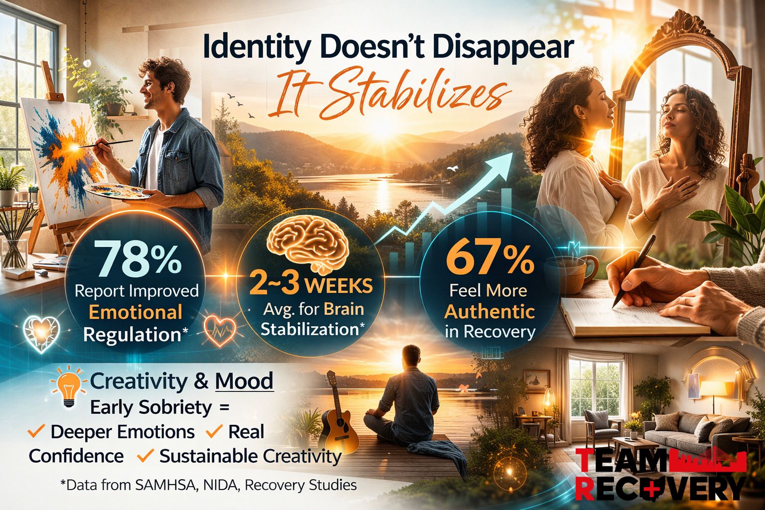 Afraid Sobriety Will Change Who You Are