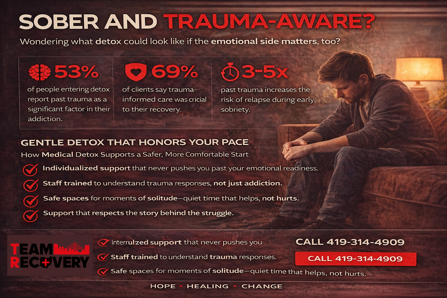 Navigating Detox with Complex Trauma