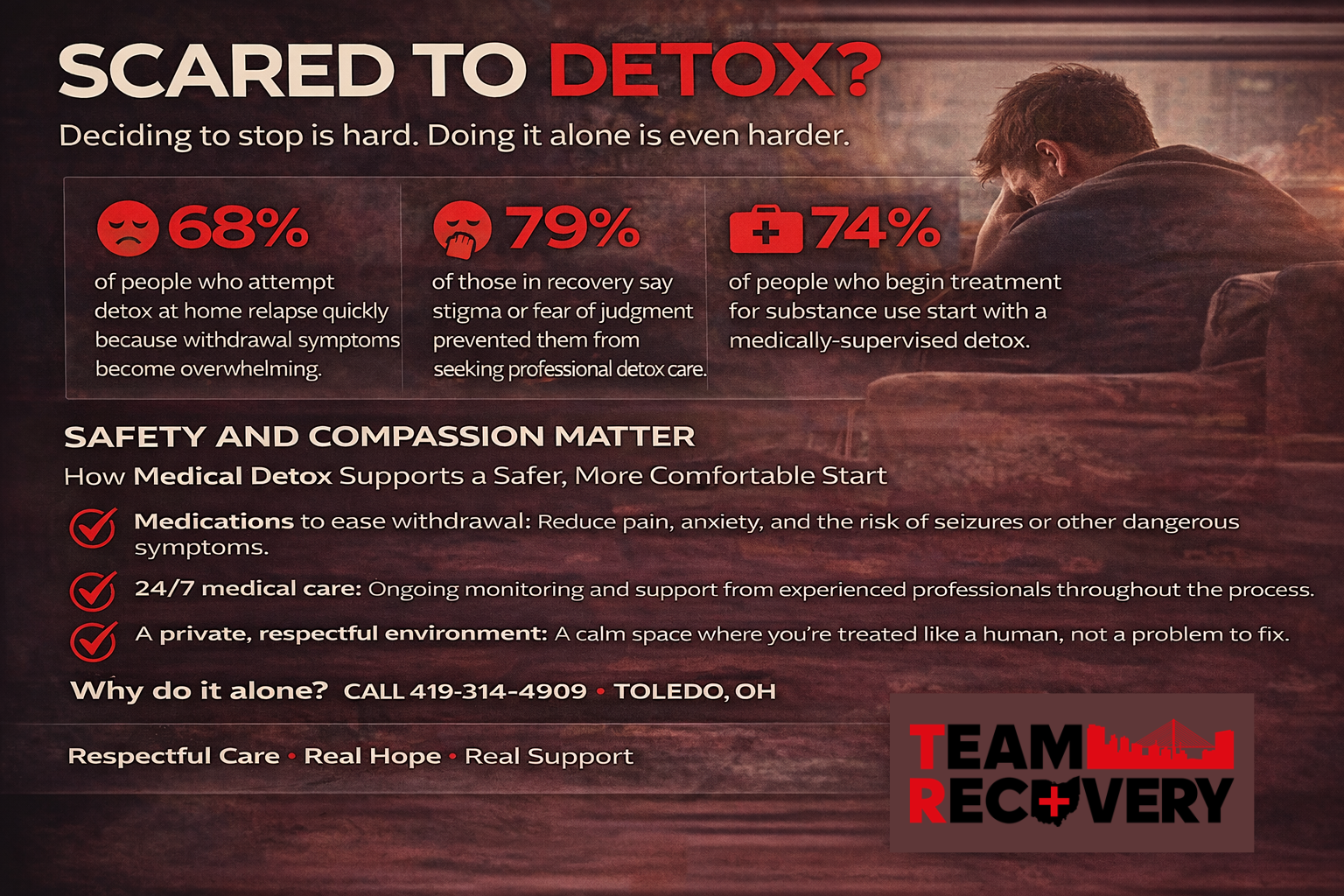 What to Know About Detox Support