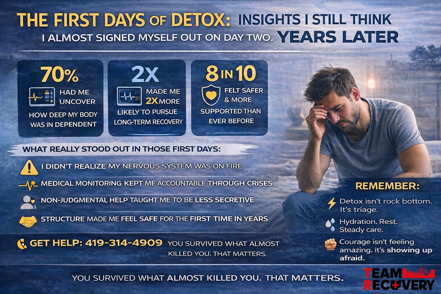 I Complained About Detox—It Saved My Life