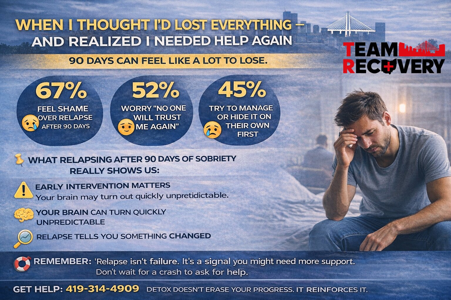 Relapsing After 90 Days and Considering Detox Again