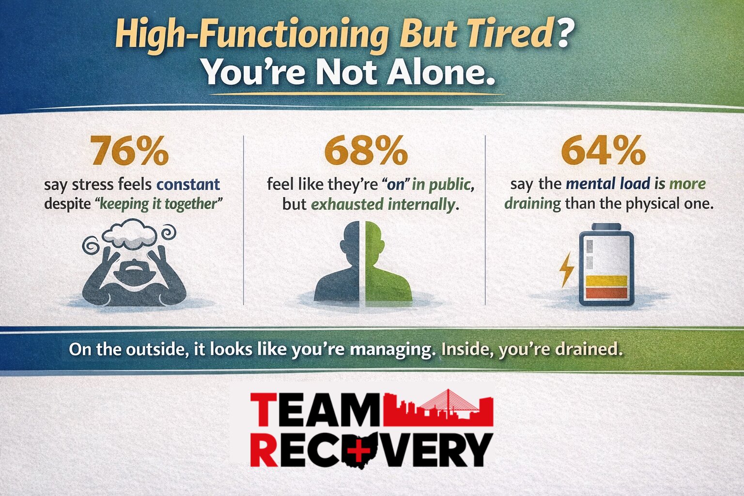 Signs High-Functioning People Are Quietly Burning Out