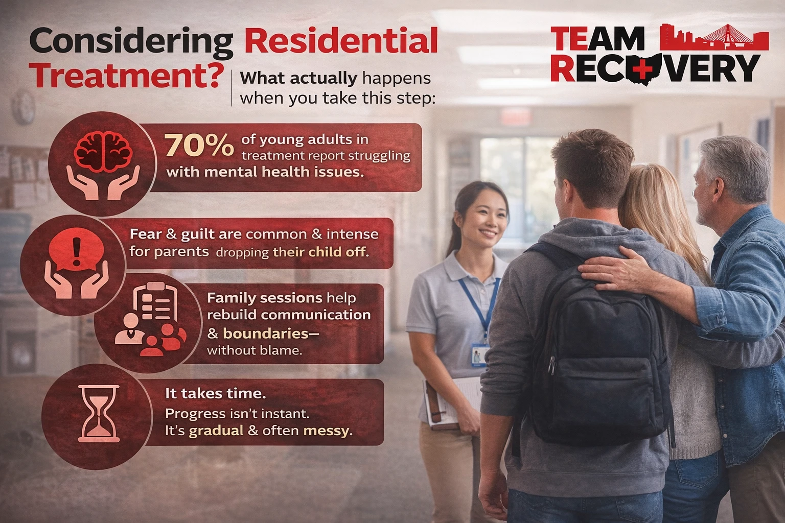 Treatment Transition