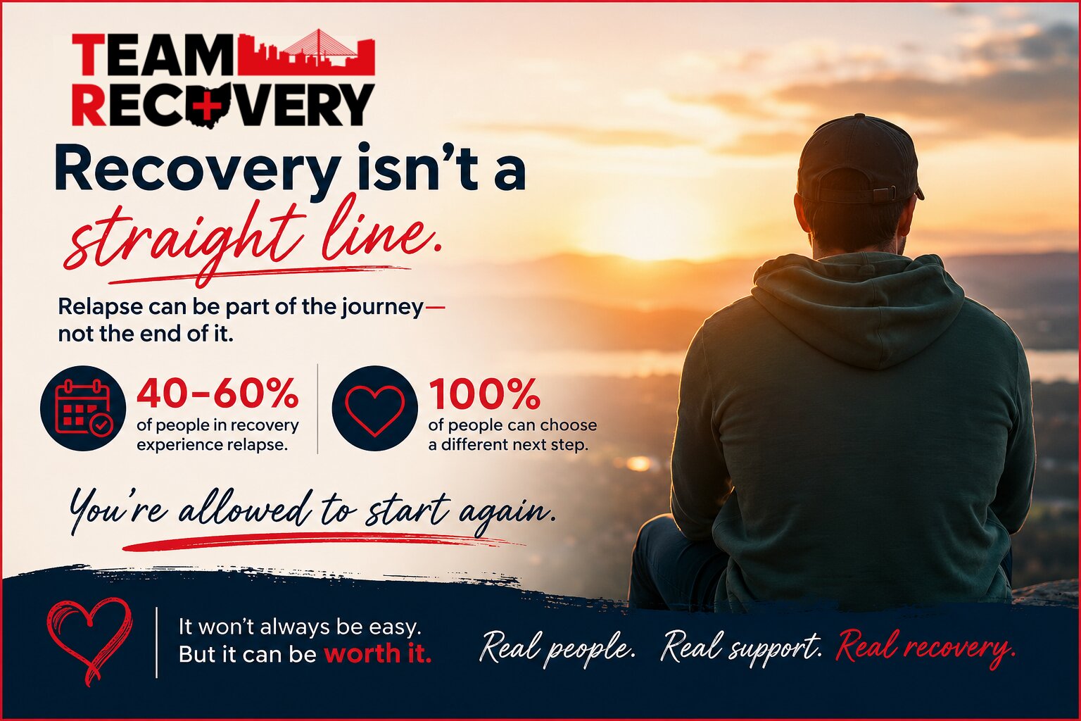 How Long Before Recovery Starts Feeling Possible Again