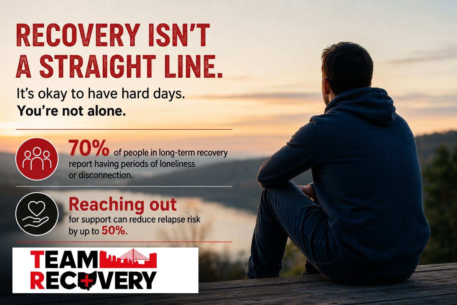 Is It Normal to Feel Lost in Long-Term Recovery