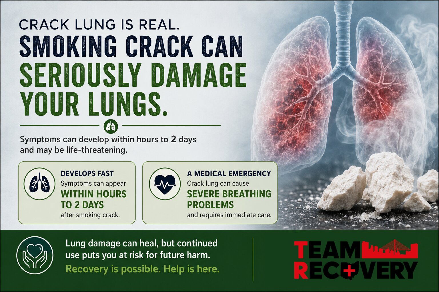 Crack Lung Symptoms, Causes & Recovery