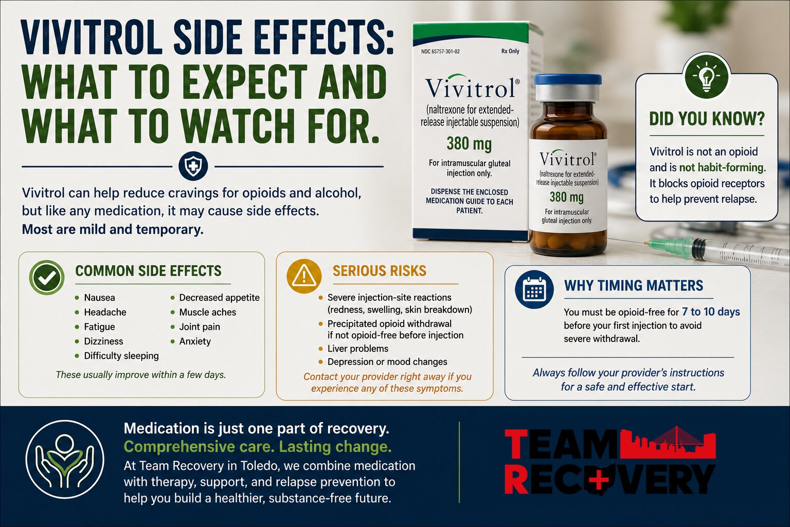 Vivitrol Side Effects Risks, Safety & What to Expect